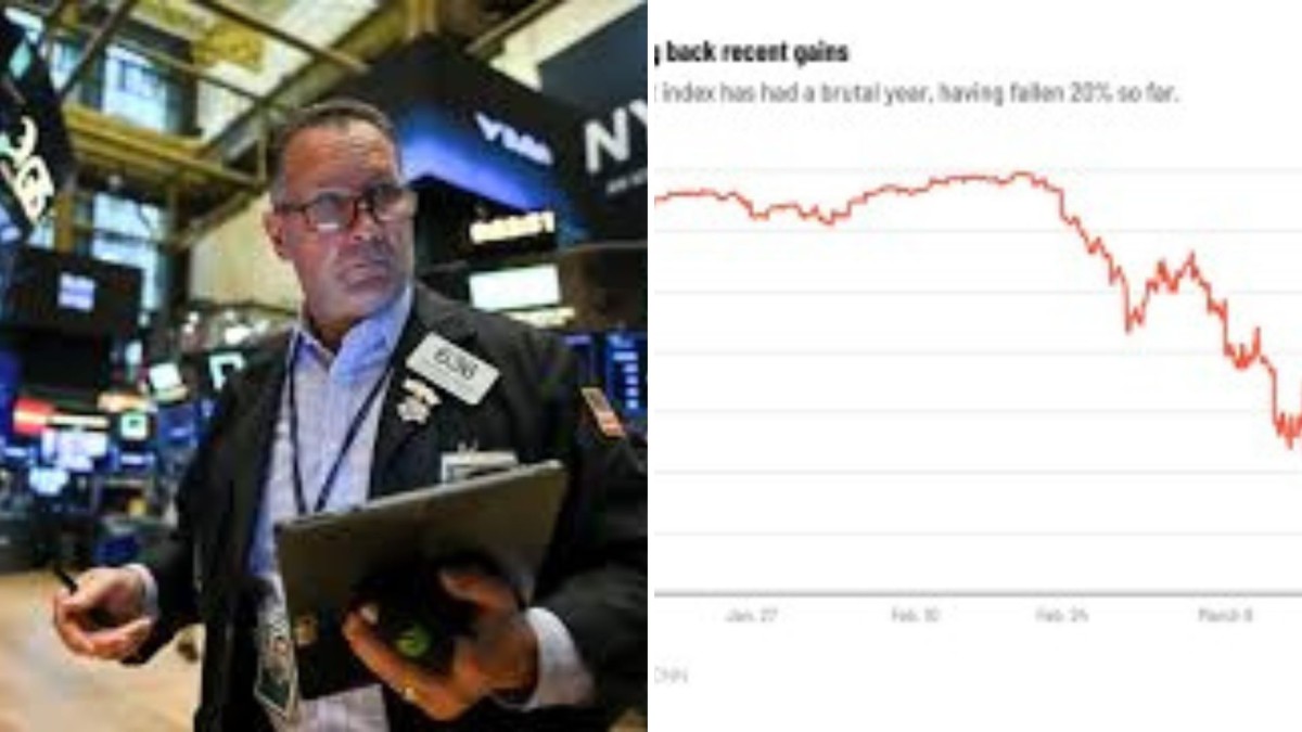 stock market news