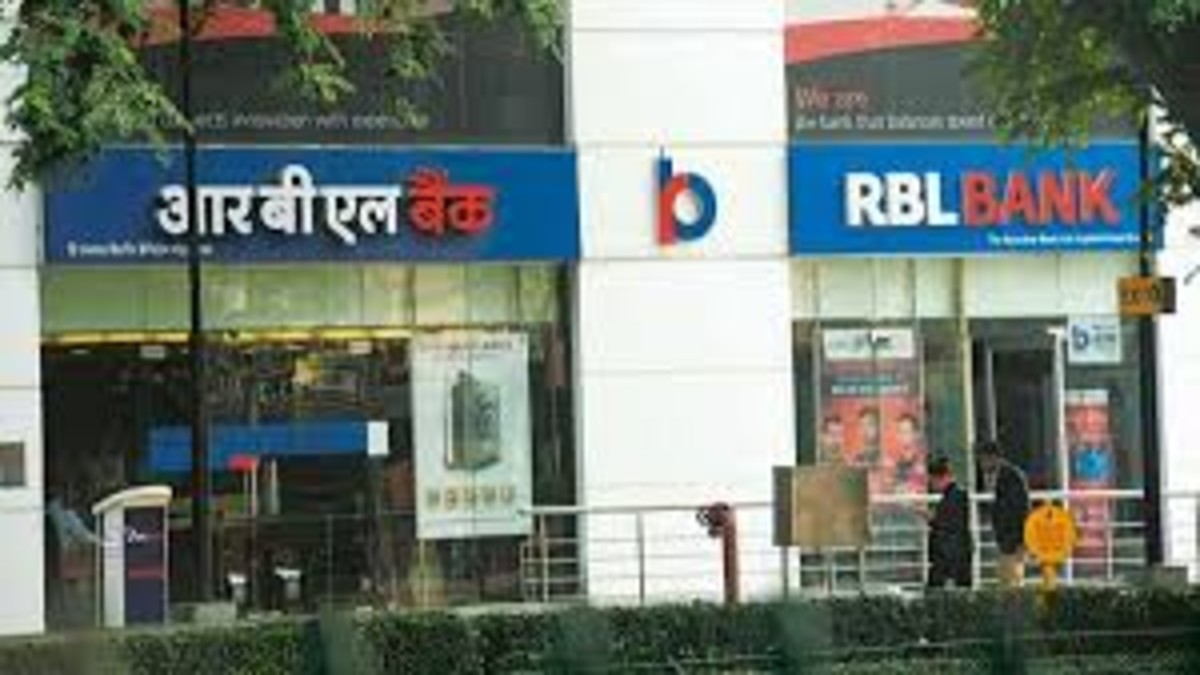 RBL Bank shares