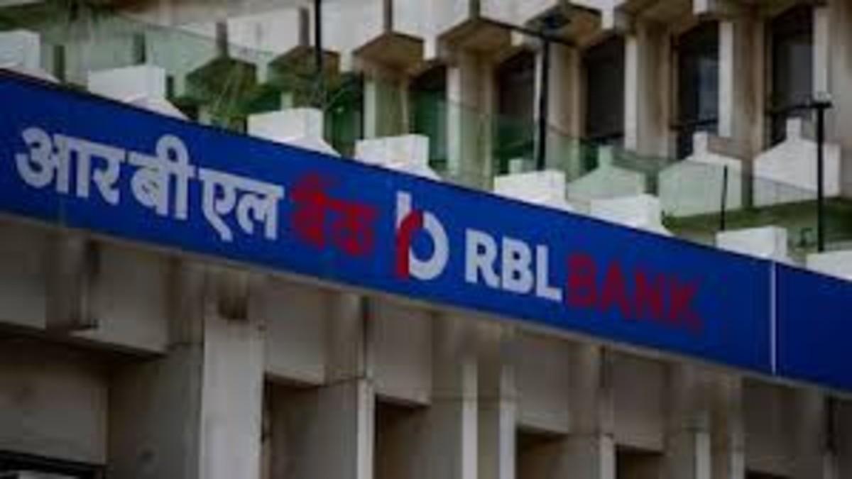 RBL Bank shares